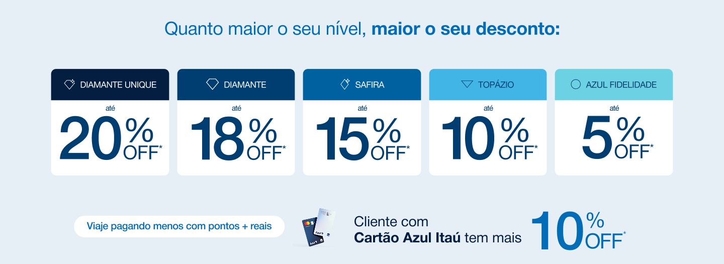 Experiência Azul